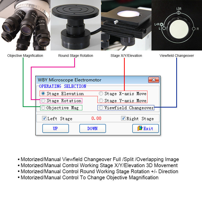 Motorized Digital Forensic Comparison Microscope with CE and Rohs Certification for Laboratory Research