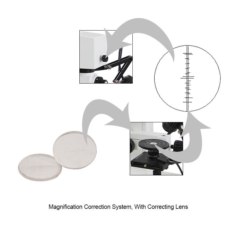 Motorized Digital Forensic Comparison Microscope with 80~240V Wide Range Voltage High Resolution CCD Camera and Motorized Control